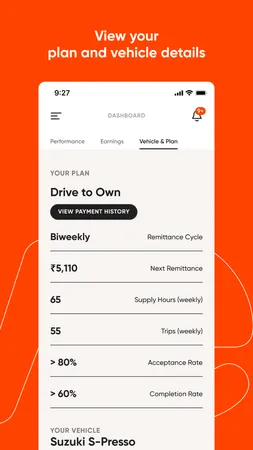 Moove app store screenshot showing a vehicle & plan details screen